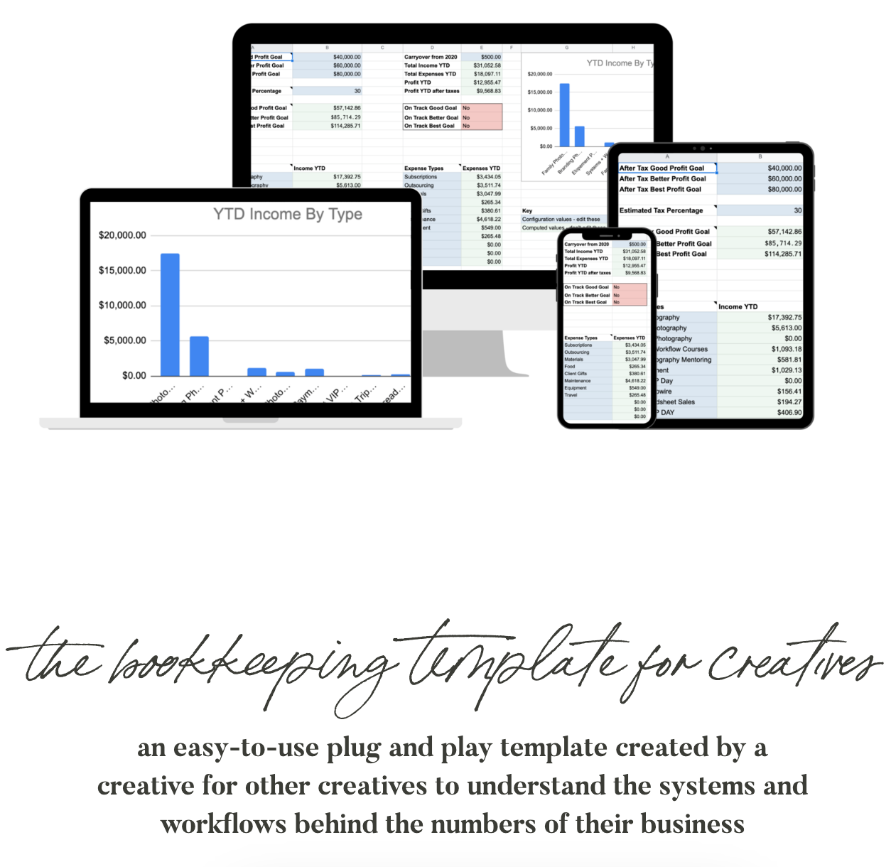 bookkeeping template for creative entrepreneurs